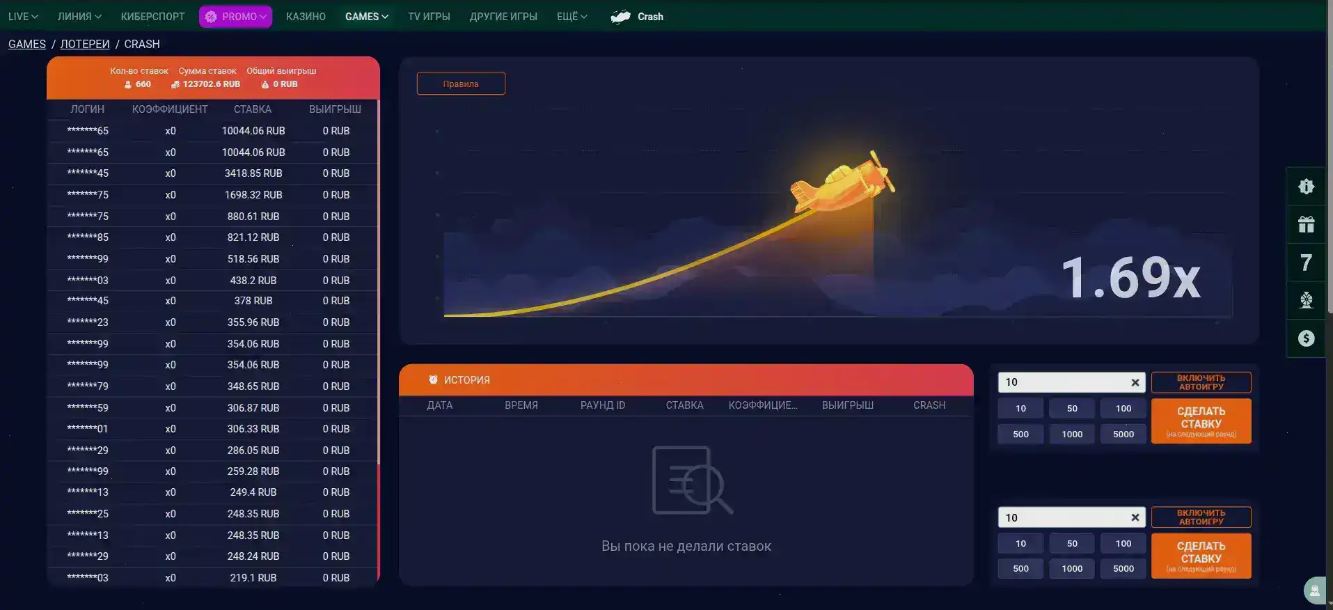 Бонус регистрация Vodka casino на телефоне